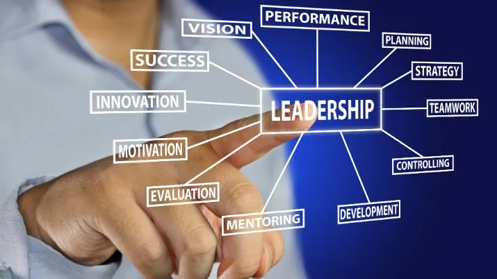 Strategies For Leadership Development That Are Effective