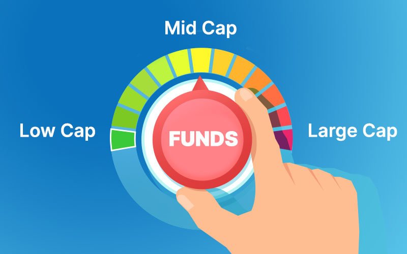 Why Mid Cap Funds Could Be a Smart Choice for Long-Term Investors